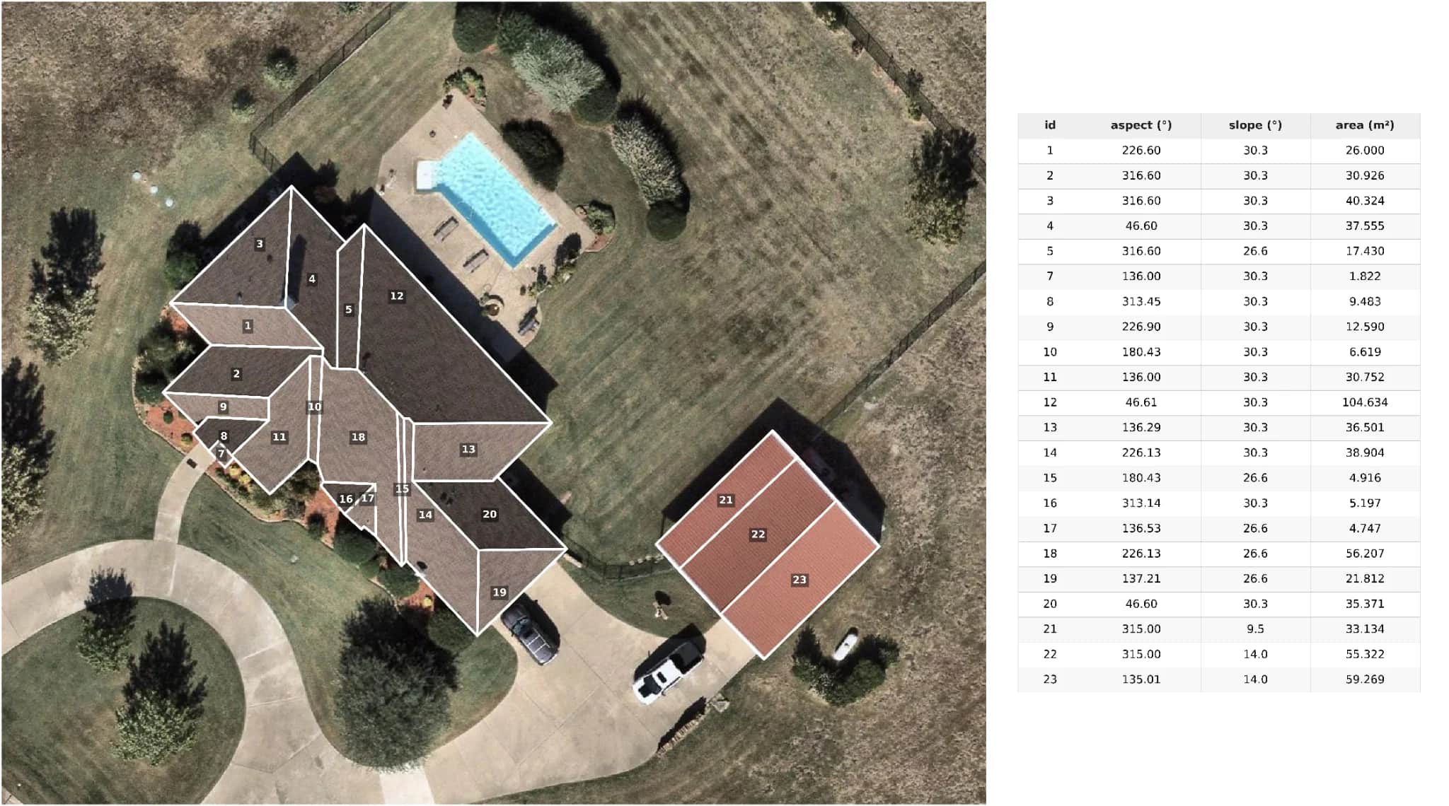 Detailed solar project preview 1